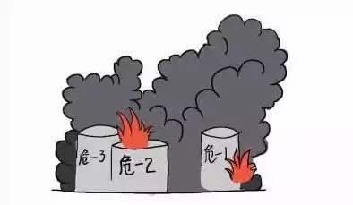 建设项目职业危害预评...